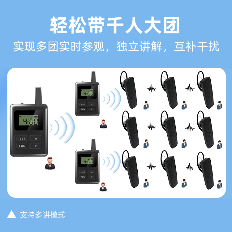 鷹米一對(duì)多無(wú)線講解器E8